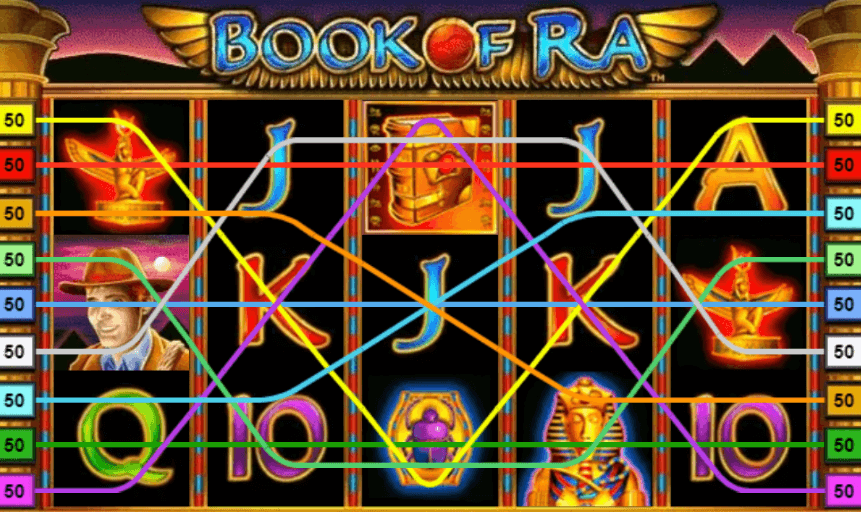Przegląd interfejsu gry w slocie online Book of Ra 