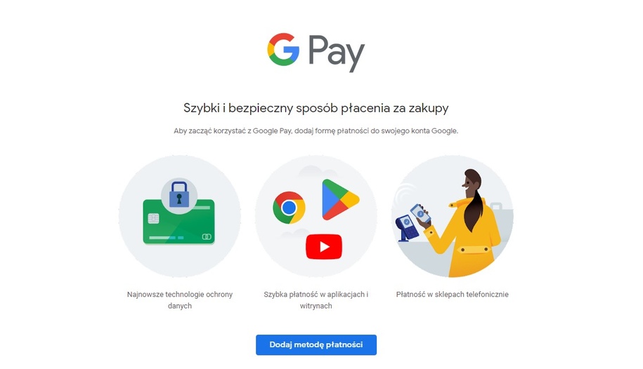 Kasyna internetowe z Google Pay w Polsce